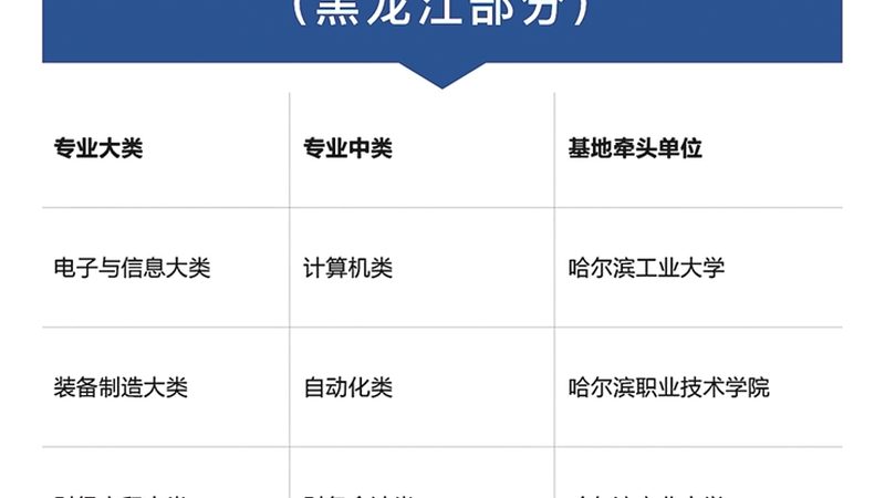 心理咨询师培训师资力量的关键考量**